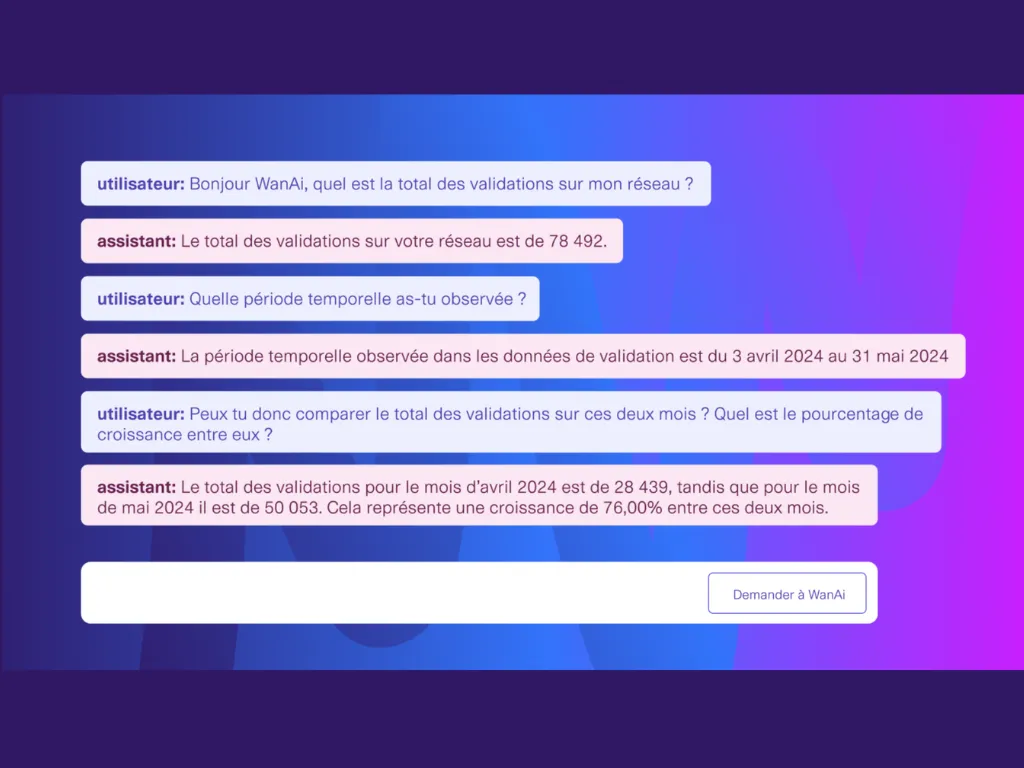 A view on wanadata virtual assistant 2